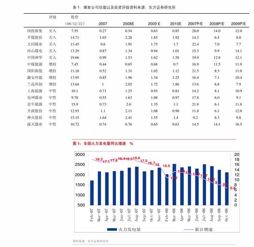 2020年12月中國增值電信業(yè)務(wù)許可情況深度分析——聚焦省內(nèi)業(yè)務(wù)發(fā)展